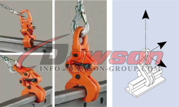 تطبيق مشبك رفع السكك الحديدية للرفع والسحب - Dawson Group Ltd. - المورد الصيني