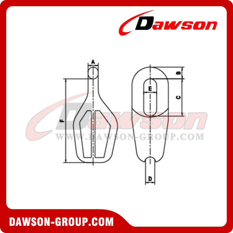Conector r&aacute;pido de cable met&aacute;lico - Dawson Group Ltd. - Fabricante, proveedor y f&aacute;brica de China