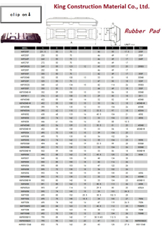 Clip on Rubber Track Pad specification