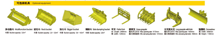 China 5t Shovel Loader Sdlg LG956L L956f