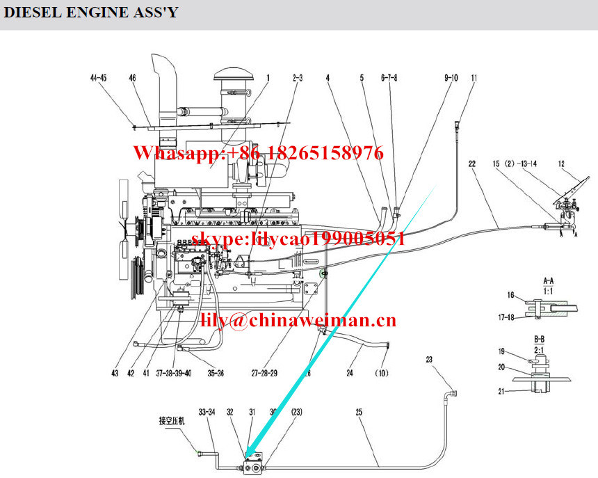 Sdlg LG936 LG938 LG956 LG958 LG968 Loader Parts Air Dyer St-50g 4120000084 Oil-Water separator