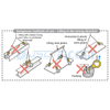 Horizontal Lifting Clamp, Item Code: 105### (Capacity: 1000-3000 kg)