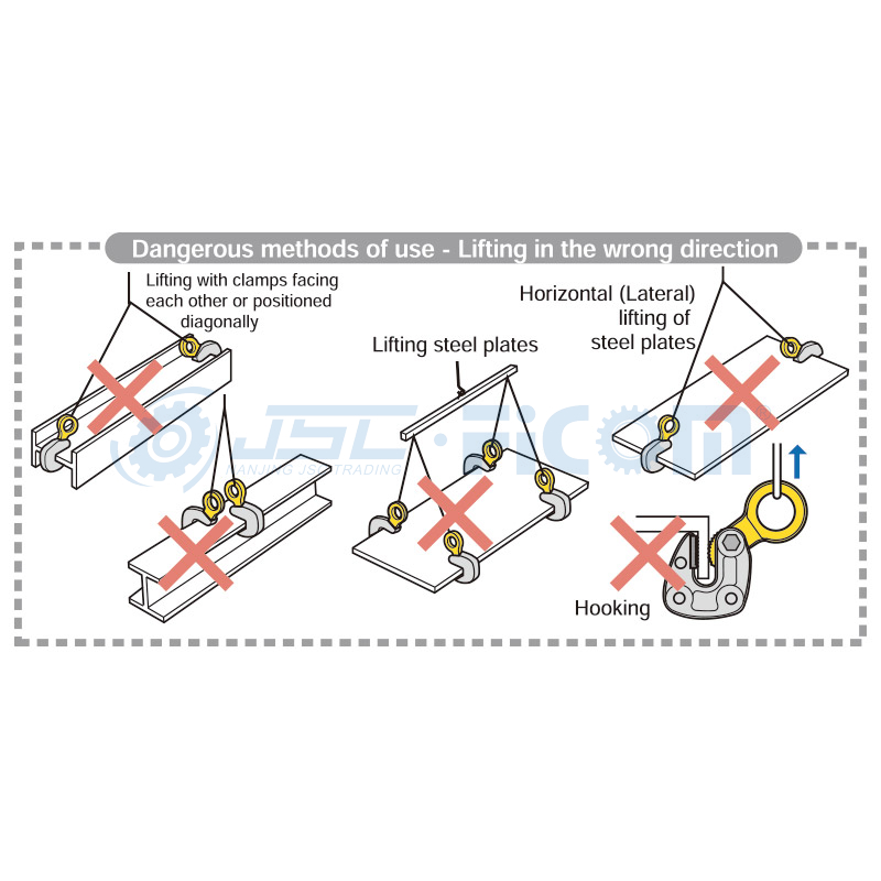 Horizontal Lifting Clamp, Item Code: 105### (Capacity: 1000-3000 kg)