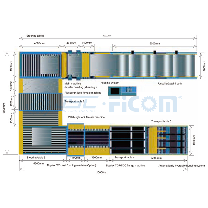 TDF/TDC Flance Duct Automatic Line 6(B)