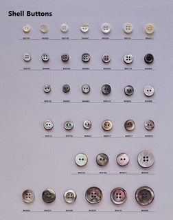Shell Button