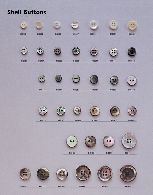 Shell Button