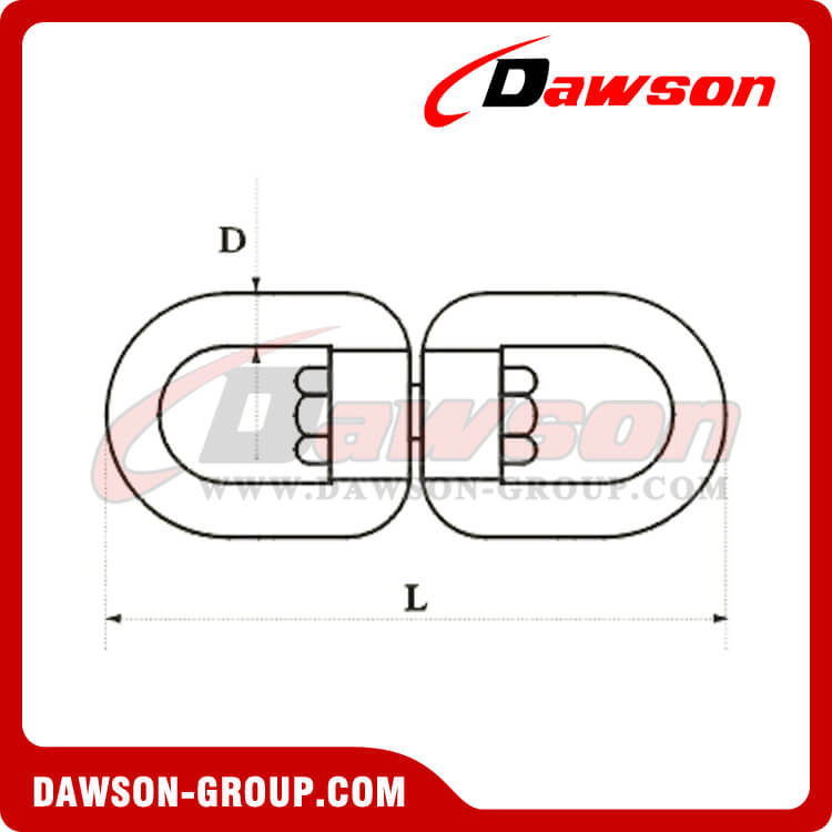 OJO Y OJO GIRATORIO EUROPEO - DAWSON GROUP LTD.- FABRICANTE, PROVEEDOR, F&Aacute;BRICA DE CHINA
