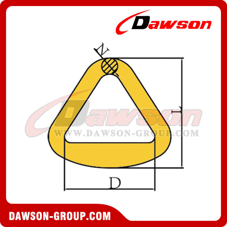 DS037 ANILLO TRI&Aacute;NGULO FORJADO DE ALEACI&Oacute;N - DAWSON GROUP LTD.- FABRICANTE, PROVEEDOR, F&Aacute;BRICA DE CHINA