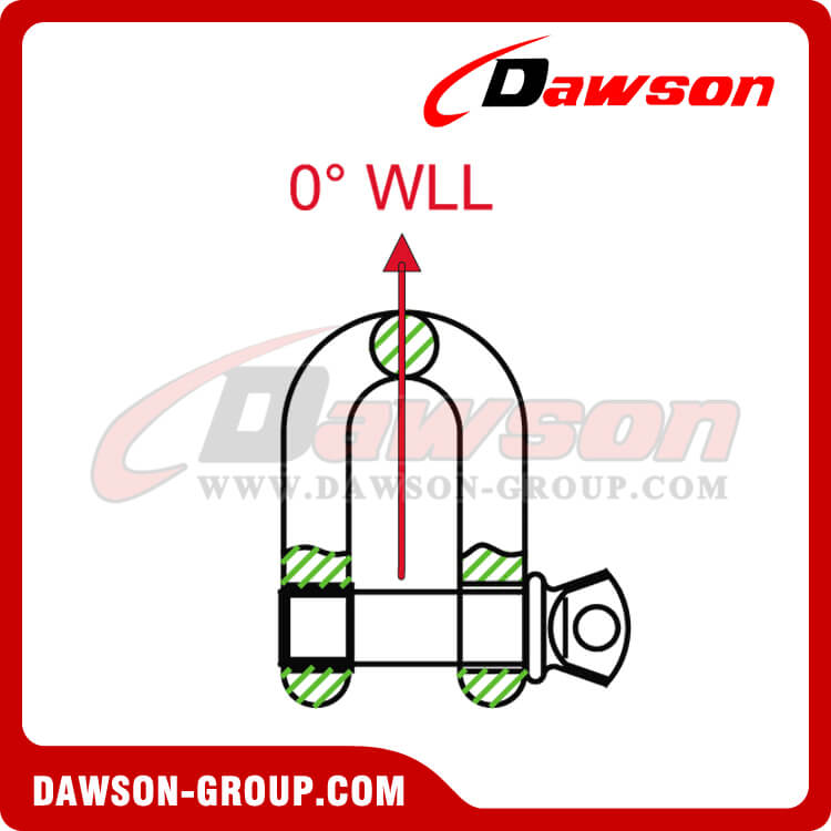 GRILLETE DEE CON PASADOR DE TORNILLO DE ALTA RESISTENCIA DS365 DAWSON-GROUP - FABRICANTE, PROVEEDOR DE CHINA