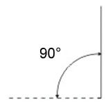 90&deg;