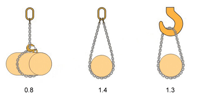 P369-4 - Dawson Group Ltd. - Fabricante, proveedor y f&aacute;brica de China