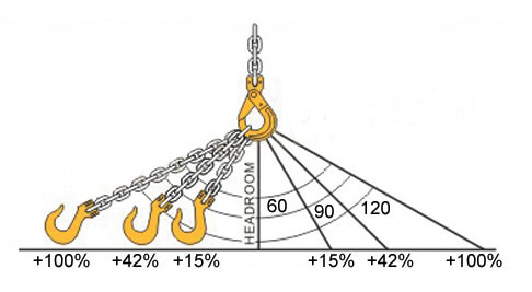 P369-2 - Dawson Group Ltd. - Fabricante, proveedor y f&aacute;brica de China