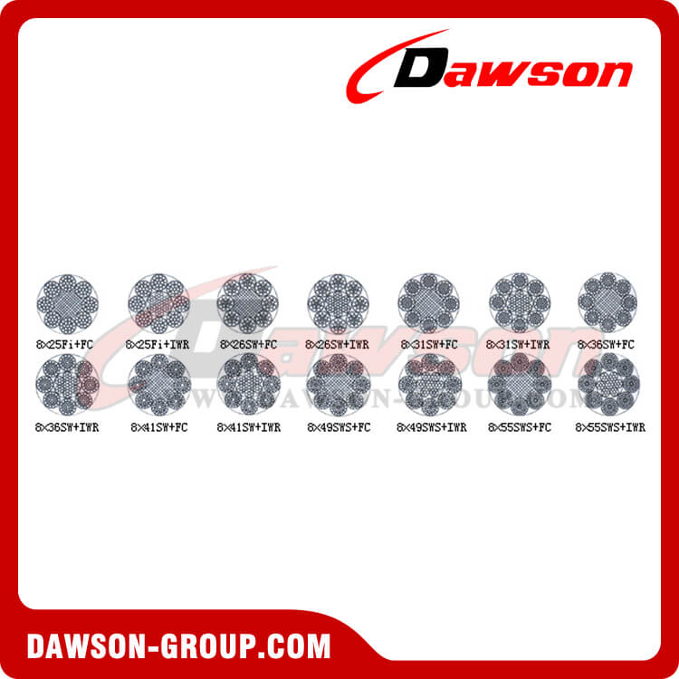 Line Contacted Wire Rope Construction(8×25Fi+FC) - Dawson Group Ltd. - China Manufacturer, Supplier, Factory ライン接触ワイヤロープ構造(8×25Fi+FC) - Dawson Group Ltd. - 中国メーカー、サプライヤー、工場