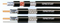 Cable coaxial del profesional RG11 de la alta calidad