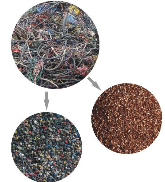 Waste Metal Scrap Shredder Radiator Copper and Aluminum Recycling Machine Wire Copper Recycling Machine