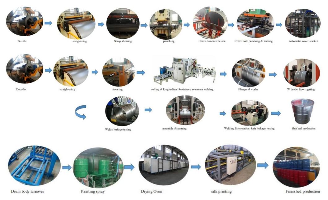 Automatic Standard Steel Drum / Bitumen Barrel Drum Production Line
