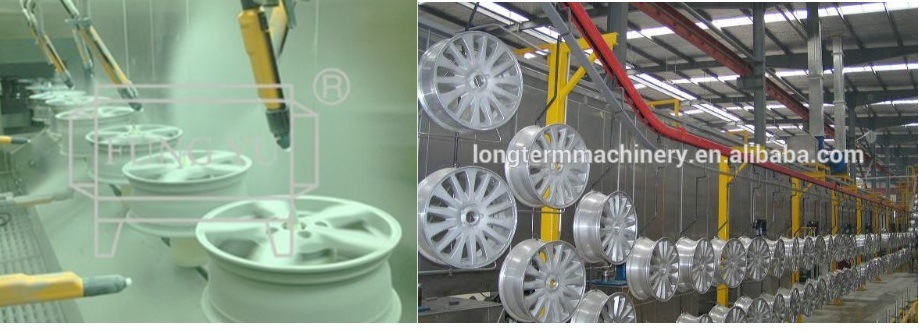 Customizable Automatic Car Spare Part Paint Spraying Production Line, Cost Effective Car Door Auto Spray Painting Line!