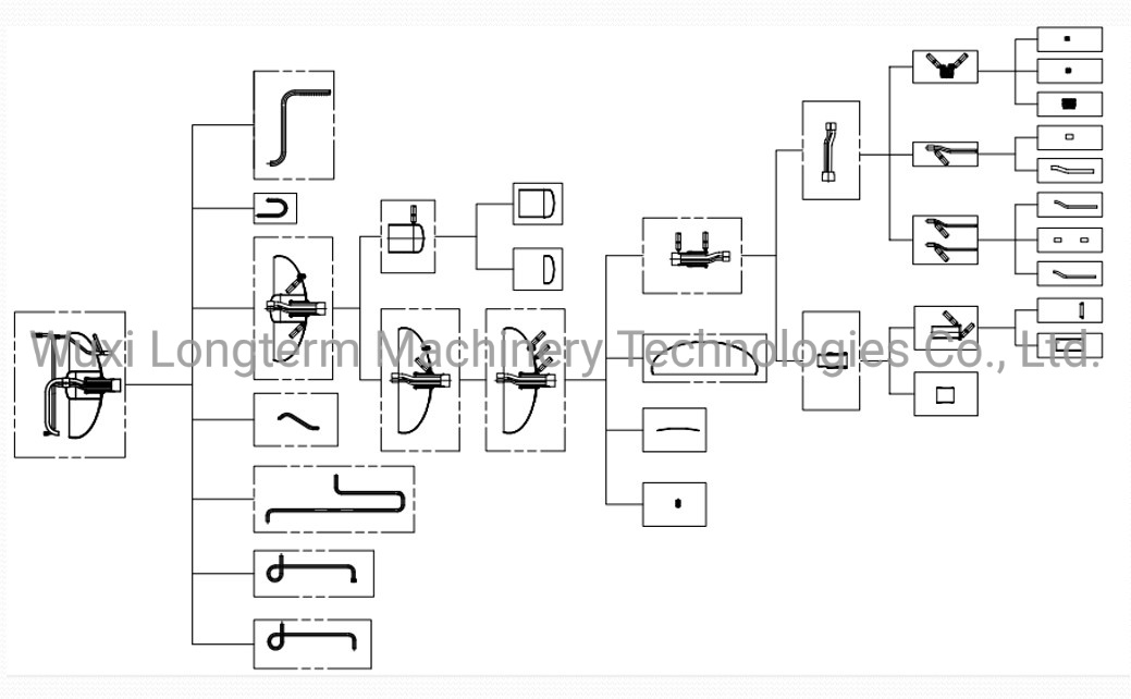 Double Side Cooler Straight Linear Weld Welding Seamer Machinery Factory for Water Heater Boiler Cylinder
