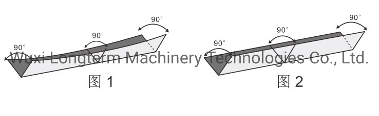 High Automation Professional Cable Tray Bending Machine/Press Brake
