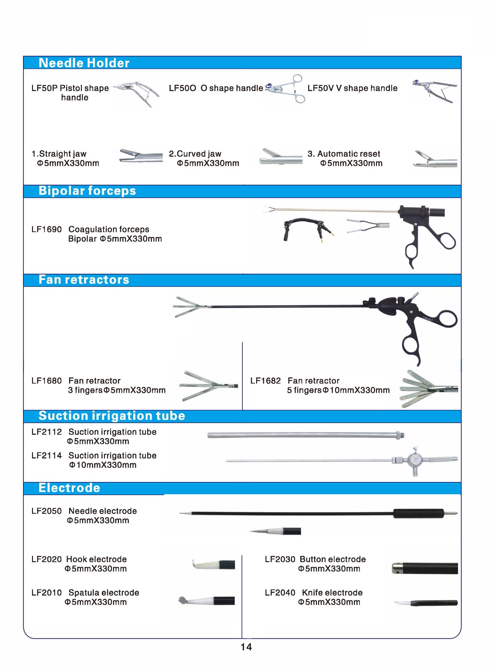 Laparoscopy Forceps