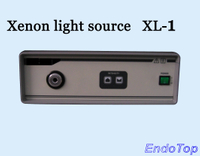 Medical Surgical Xenon Cold Light Source