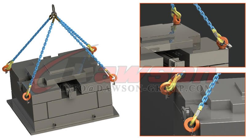 Aplicaci&oacute;n del anillo giratorio tipo ojo G80 - Dawson Group Ltd. - Fabricante, proveedor y f&aacute;brica de China