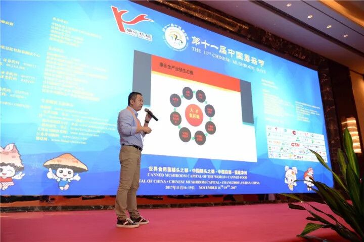 康乐机械的目标是做全球最好的食用菌装备