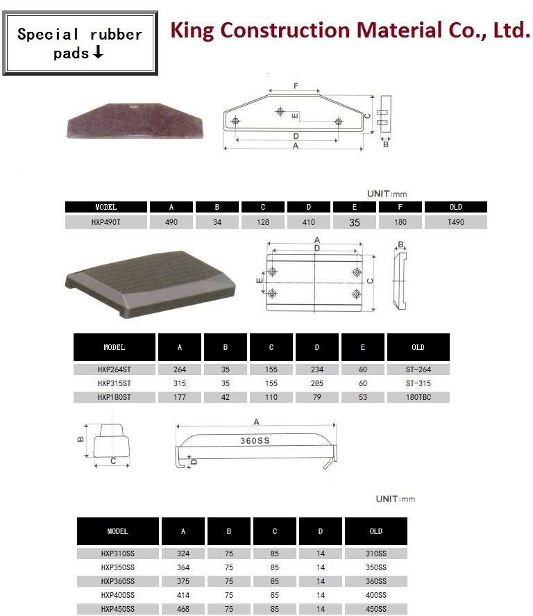 Specification Rubber Track Pad specification