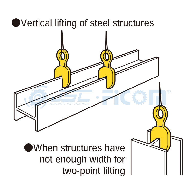 Vertical Lifting Clamp, Item Code: 121### (Capacity: 800-10000 kg)