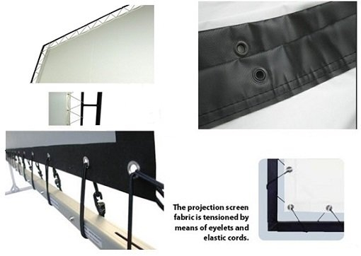 Customized Eyelets Projection Screen Portable Projector Screen For Outdoor 