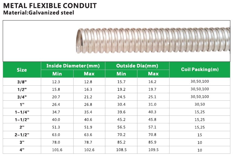 Metal Flexible Conduit Pre Galvanized