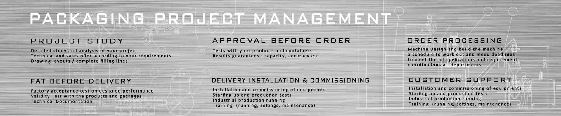 packing project management