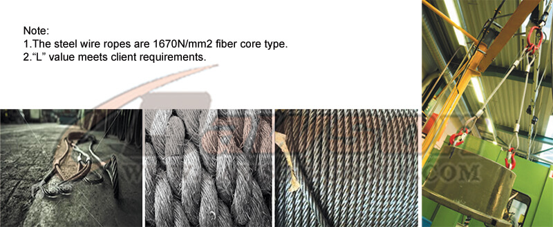 Aplicaci&oacute;n del conjunto de eslinga estampada de doble pierna - Dawson Group Ltd. - Fabricante, proveedor, f&aacute;brica y exportador de China