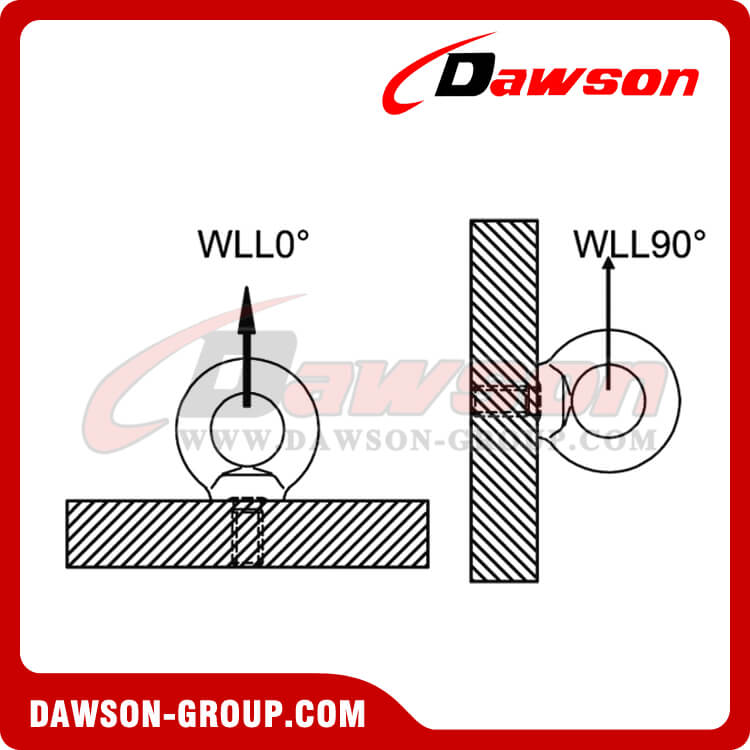 TORNILLO DE OJO DS054 G80 - Dawson Group Ltd. - Proveedor de China, F&aacute;brica