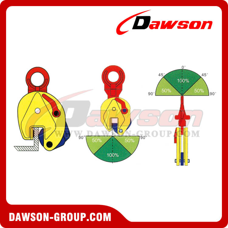 Aplica&ccedil;&atilde;o de bra&ccedil;adeira de placa universal tipo DS-CD 0,8-30T