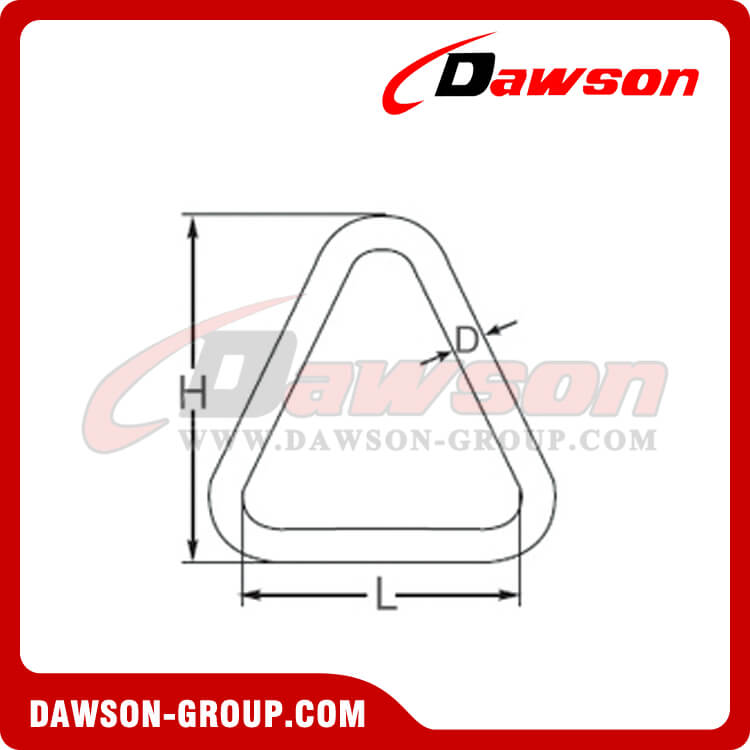 ANILLO DEE+ANILLO DELTA+CHAPADO EN ZINC - DAWSON GROUP LTD.- FABRICANTE, PROVEEDOR, F&Aacute;BRICA DE CHINA