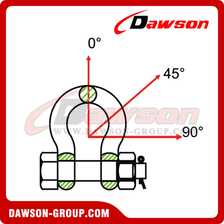 シャックルの荷重角度 - DAWSON GROUP LTD.- 中国のメーカー、サプライヤー、工場