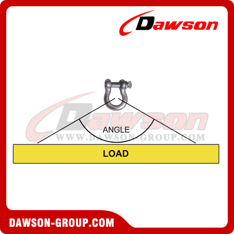 荷重時の最大角度は120&deg;であり、120&deg;を超えないでください - Dawson Group Ltd. - 中国メーカー、サプライヤー、工場