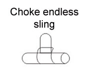 チョーカーエンドレススリング