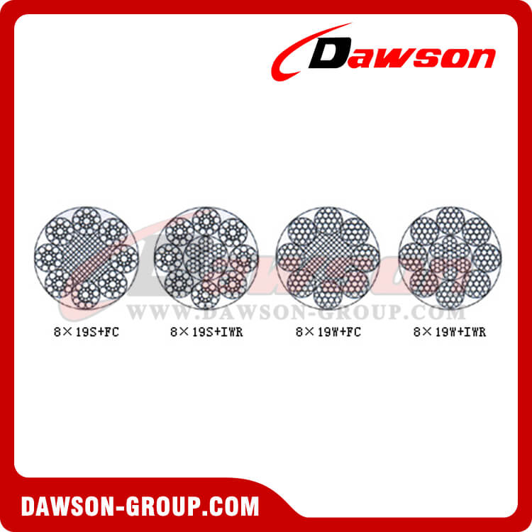 Construcci&oacute;n de cable de acero para ascensores (8 &times; 19S + FC) - Dawson Group Ltd. - Fabricante, proveedor y f&aacute;brica de China