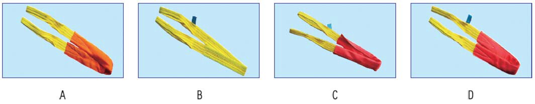 China Dawson Webbing Sling com prote&ccedil;&atilde;o - fabricante, fornecedor