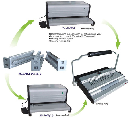 Multifunction Binding Machine (YD-700P/700B)