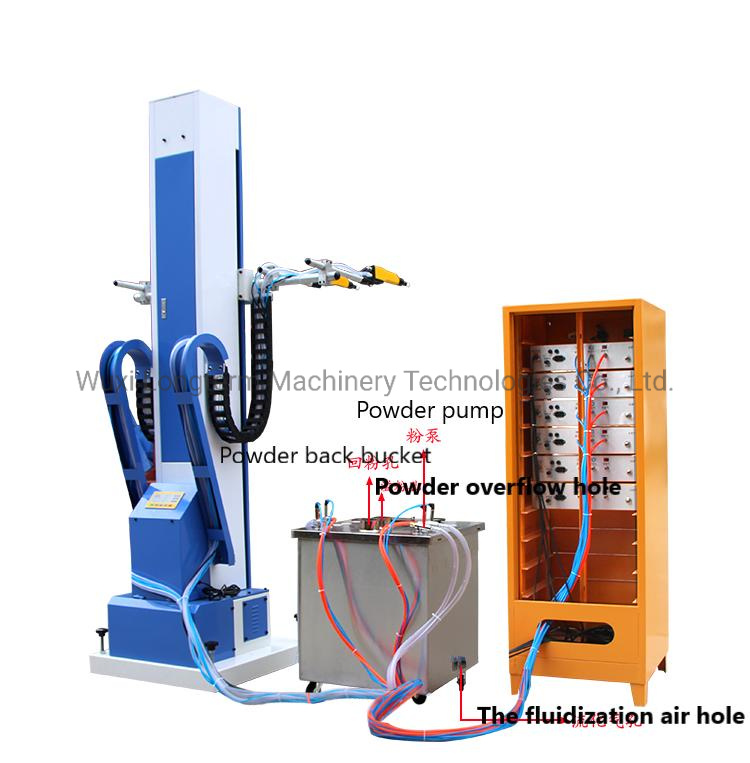 Factory Price Powder Coating Line for 3&5&6&13&15kg LPG Gas Cylinder in Kenya/Nigeria/Ghana Market^