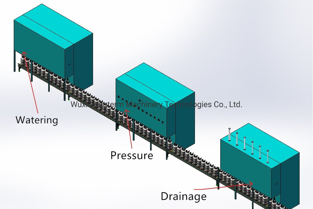 LPG Gas Cylinder Hydro Testing Machine, Water Pressure Testing Equipment
