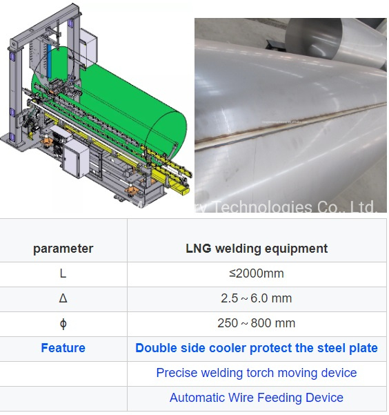 Air Tank Longitudional Welding Line with MIG Methord