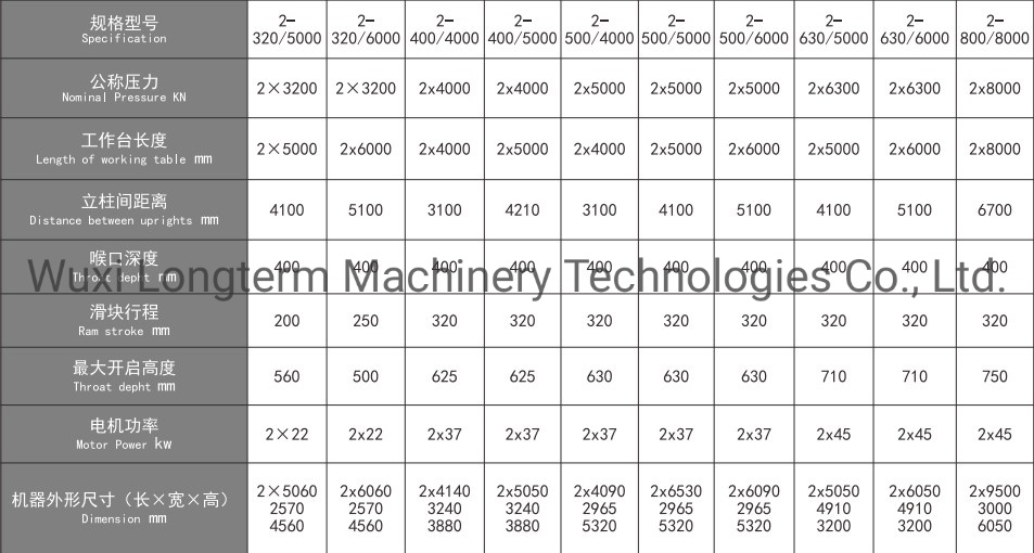 Wc67y/K Series Hydraulic CNC High Precision Sheet Metal Press Brake
