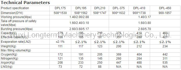 175/195/210L Liquid Oxygen/Nitrogen/Argon/CO2 Storage Tank / High Quality LNG Gas Cylinder