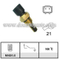 Thermo Switch