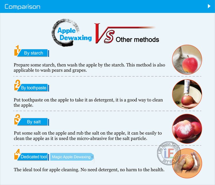 apple dewaxing sponge magic foam cleaning.jpg esponja de manzana espuma esponja magia limpieza.jpg
