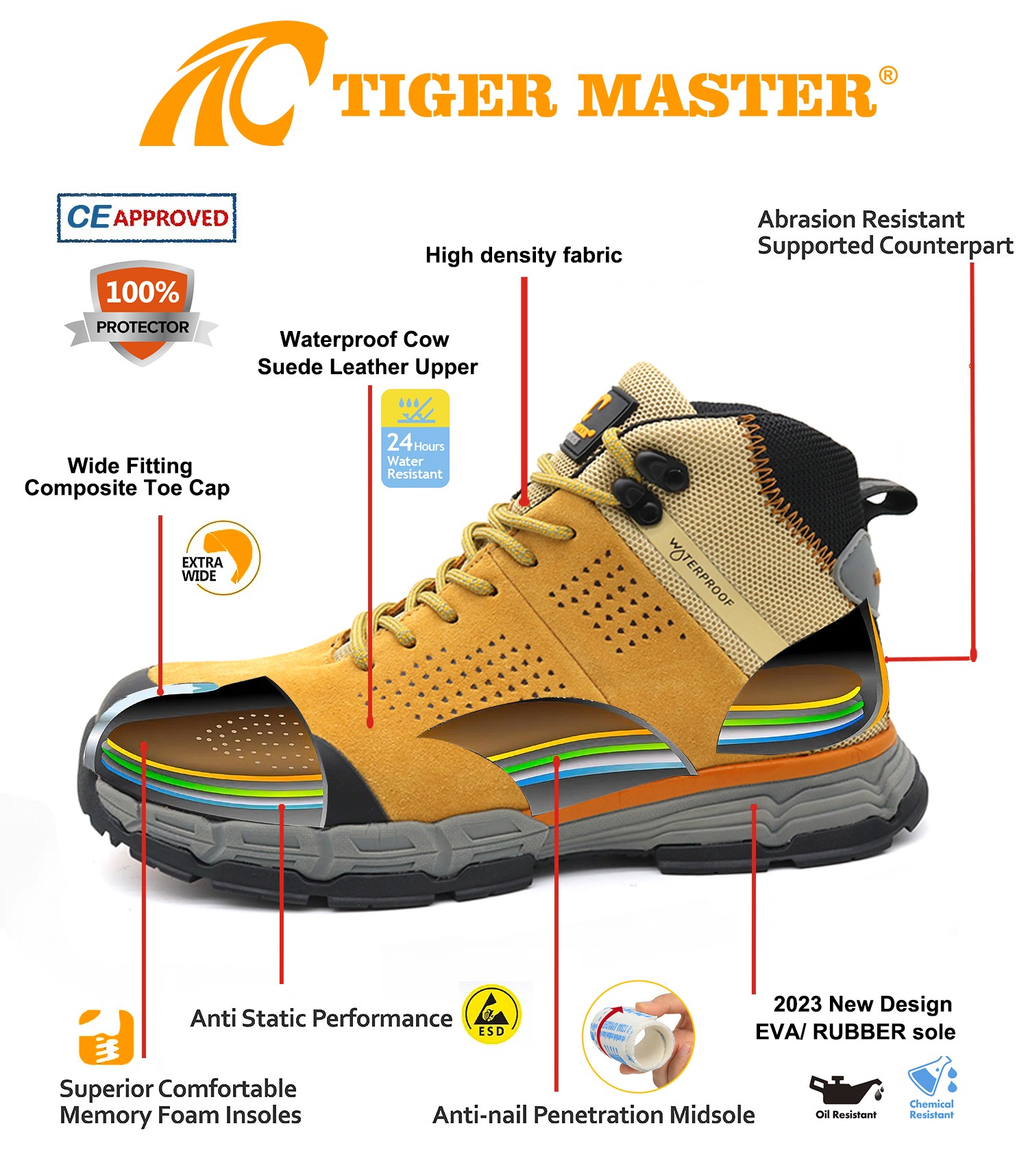 High Ankle Fiberglass Toe Safety Shoes for Men Waterproof